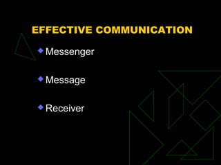 EFFECTIVE COMMUNICATION
 Messenger
 Message
 Receiver
 