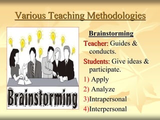Various Teaching Methodologies
Brainstorming
Teacher: Guides &
conducts.
Students: Give ideas &
participate.
1) Apply
2) Analyze
3)Intrapersonal
4)Interpersonal
 