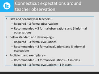 Connecticut expectations around
teacher observation
• First and Second year teachers –
– Required – 3 formal observations
– Recommended – 3 formal observations and 3 informal
observations
• Below standard and developing –
– Required – 3 formal evaluations
– Recommended – 3 formal evaluations and 5 informal
evaluations
• Proficient and exemplary –
– Recommended – 3 formal evaluations – 1 in class
– Required – 3 formal evaluations – 1 in class

 
