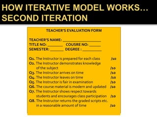 TEACHER’S EVALUATION FORM
TEACHER’S NAME: ____________________
TITLE NO: ________ COUSRE NO: ______
SEMESTER: _______ DEGREE : __________
Q1. The Instructor is prepared for each class /10
O2. The Instructor demonstrates knowledge
of the subject /10
Q3. The Instructor arrives on time /10
Q4. The Instructor leaves on time /10
Q5. The Instructor is fair in examination /10
Q6. The course material is modern and updated /10
Q7. The Instructor shows respect towards
students and encourages class participation /10
Q8. The Instructor returns the graded scripts etc.
in a reasonable amount of time /10
 