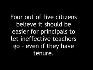 Four out of five citizens believe it should be easier for principals to let ineffective teachers go – even if they have tenure. 