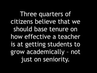 Three quarters of citizens believe that we should base tenure on how effective a teacher is at getting students to grow academically – not just on seniority. 