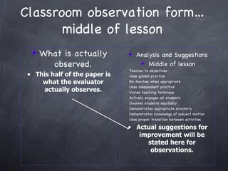 Classroom observation form… middle of lesson What is actually observed. This half of the paper is what the evaluator actually observes. Analysis and Suggestions Middle of lesson Teaches to objectives Uses guided practice Re-teaches when appropriate Uses independent practice Varies teaching technique Actively engages all students Involves students equitably Demonstrates appropriate proximity Demonstrates knowledge of subject matter Uses proper transition between activities Actual suggestions for improvement will be stated here for observations. 