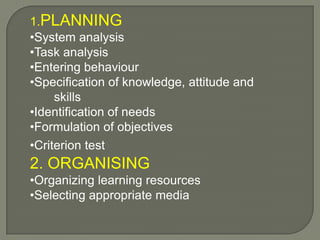 CLASS ROOM INTERACTIONVERBAL INTERACTIONNON VERBAL INTERACTIONTEACHERSTUDENTOFF TASKON TASKINITIATIONINITIATIONRESPONSETEACHERSTUDENTRESPONSETEACHERSTUDENT