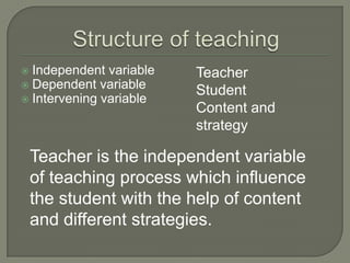 Structure of teachingTeacherStudentContent and strategyIndependent variableDependent variableIntervening variableTeacher is the independent variable of teaching process which influence the student with the help of content and different strategies.
