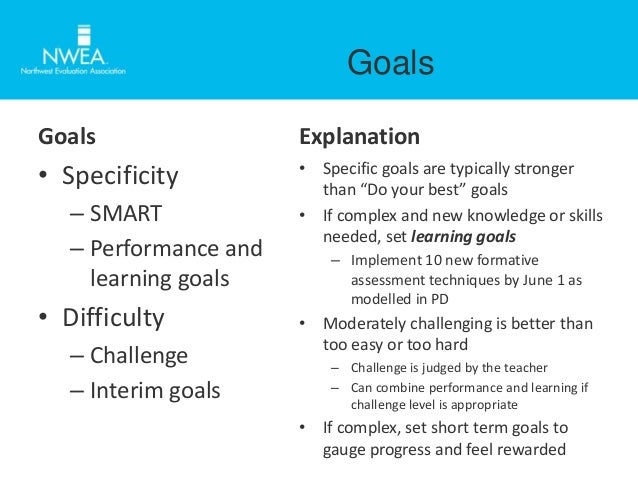 examples of short term goals