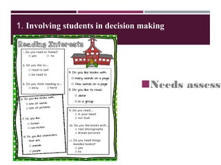 1. Involving students in decision making
◼Needs assessm
 
