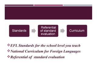 EFL Standards for the school level you teach
National Curriculum for Foreign Languages
Referential of standard evaluation
 