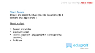 Online live tutoring: Addie Model
Step1: Analyse
Discuss and assess the student needs (Duration: 2 to 3
sessions or as appropriate )
Needs analysis
• Current knowledge
• Grades in School
• Interest in subject ( engagement in learning during
sessions )
• Ambition
 