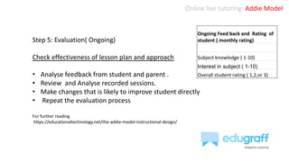 Online live tutoring: Addie Model
Step 5: Evaluation( Ongoing)
Check effectiveness of lesson plan and approach
• Analyse feedback from student and parent .
• Review and Analyse recorded sessions.
• Make changes that is likely to improve student directly
• Repeat the evaluation process
For further reading
https://educationaltechnology.net/the-addie-model-instructional-design/
Ongoing Feed back and Rating of
student ( monthly rating)
Subject knowledge ( 1-10)
Interest in subject ( 1-10)
Overall student rating ( 1,2,or 3)
 