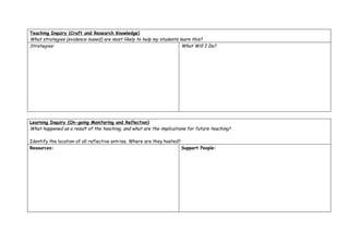 Teaching Inquiry (Craft and Research Knowledge)
What strategies (evidence-based) are most likely to help my students learn this?
Strategies:                                                           What Will I Do?




Learning Inquiry (On-going Monitoring and Reflection)
What happened as a result of the teaching, and what are the implications for future teaching?

Identify the location of all reflective entries. Where are they hosted?
Resources:                                                              Support People:
 