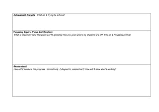 Achievement Targets –What am I trying to achieve?




Focussing Inquiry (Focus Justification)
What is important (and therefore worth spending time on), given where my students are at? Why am I focussing on this?




Measurement
How will I measure the progress - formatively –( diagnostic, summative?) How will I know what’s working?
 