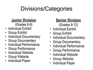 Divisions/Categories Junior Division (Grades 6-8) Individual Exhibit Group Exhibit Individual Documentary Group Documentary Individual Performance Group Performance Individual Website Group Website Individual Paper Senior Division (Grades 9-12) Individual Exhibit Group Exhibit Individual Documentary Group Documentary Individual Performance Group Performance Individual Website Group Website Individual Paper 