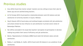 Previous studies
 Gius (2016) found that charter schools’ teachers are less willing to leave their jobs for
better pay and are satisfied being teachers.
 Arif & Farooqi (2014) found positive relationship between work-life balance and job
satisfaction of university teachers in Gujrat, Pakistan.
 Haq & Hasnain (2014) found salary and workload largely correlated with job satisfaction
and school climate has less influence on job satisfaction in private sector school of
Bahawalpur Pakistan.
 Van (2016) concluded in his study that teachers’ perception of participation in decision
making may predict their sense of efficiency and job satisfaction.
 Menon, Papanastasiou & Zembylas (2008) found week link between salary and job
satisfaction.
 Padma, S. and Reddy, M. Sudhir, (2014) found work-life balance is as a predictor of job
satisfaction.
 