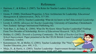 References
• Harrison, C., & Killion, J. (2007). Ten Roles for Teacher Leaders. Educational Leadership,
65(1).
• Gronn, P. (2000). Distributed Properties: A New Architecture for Leadership. Educational
Management & Administration, 28(3), 317-381.
• Lieberman, A. (2013). Teacher Leadership: What do we know so far? Educational Leadership.
• Lovett, S. (2018). Advocacy for Teacher Leadership. University of Canterbury Christchurch
New Zealand: Springer International Publishing AG.
• York-Barr, J., & Duke, K. (2004). What Do We Know About Teacher Leadership? Findings
From Two Decades of Scholarship. Review of Educational Research, 74(3), 255-316.
• Holden, G. (2002). Towards a Learning Community: The Role of Teacher-Led Development in
School Improvement. Paper presented at the the CELSI British Council Leadership in Learning
Conference, London.
• Katzenmeyer, M., & Moller, G. (2001). Teacher Leadership: The "New" Foundations of
Teacher Education. jstor, 408, 3-21.
• Muijs, D., & Harris, A. (2003). Teacher Leadership—Improvement through Empowerment?
Educational Management & Administration, 31(4), 437–448.
 
