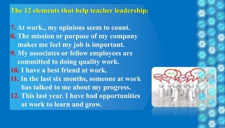 Teacher leadership presentation | PPTX