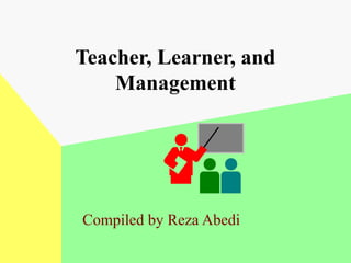 Teacher, Learner, and
Management

Compiled by Reza Abedi

 
