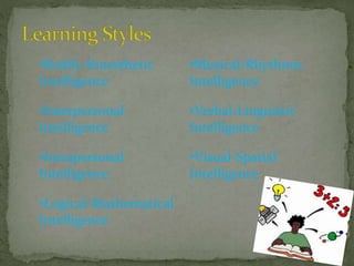 •Bodily-Kinesthetic
Intelligence
•Musical-Rhythmic
Intelligence
•Interpersonal
Intelligence
•Verbal-Linguistic
Intelligence
•Intrapersonal
Intelligence
•Visual-Spatial
Intelligence
•Logical-Mathematical
Intelligence
 