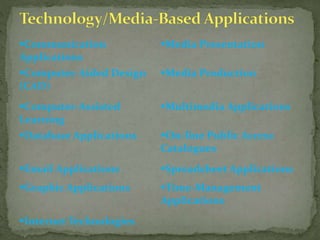 Communication
Applications
Media Presentation
Computer-Aided Design
(CAD)
Media Production
Computer-Assisted
Learning
Multimedia Applications
Database Applications On-line Public Access
Catalogues
Email Applications Spreadsheet Applications
Graphic Applications Time-Management
Applications
Internet Technologies
 