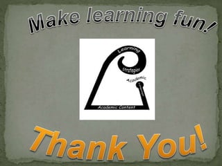 Teacher Learner Transaction