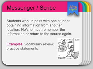 Template
Messenger / Scribe
Students work in pairs with one student
obtaining information from another
location. He/she must remember the
information or return to the source again.
Examples: vocabulary review,
practice statements
 