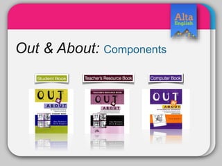 TemplateOut & About: Components
 