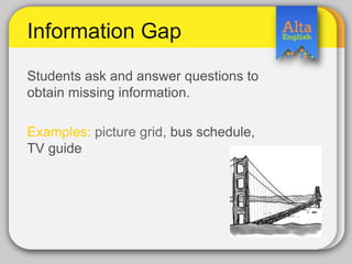 Students ask and answer questions to
obtain missing information.
Examples: picture grid, bus schedule,
TV guide
Information Gap
 