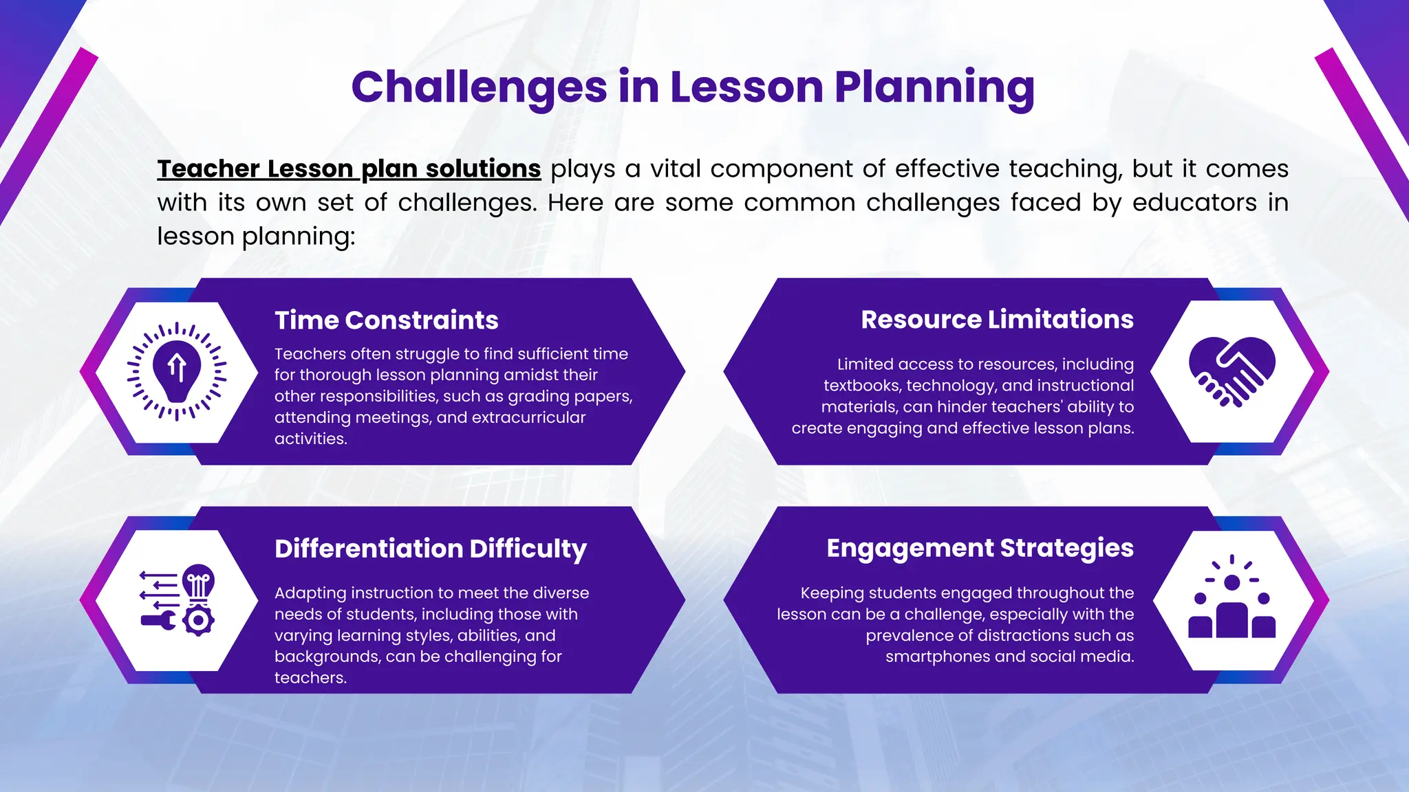 Challenges in Lesson Planning
Teacher Lesson plan solutions plays a vital component of effective teaching, but it comes
with its own set of challenges. Here are some common challenges faced by educators in
lesson planning:
Time Constraints Resource Limitations
Differentiation Difficulty Engagement Strategies
Teachers often struggle to find sufficient time
for thorough lesson planning amidst their
other responsibilities, such as grading papers,
attending meetings, and extracurricular
activities.
Limited access to resources, including
textbooks, technology, and instructional
materials, can hinder teachers' ability to
create engaging and effective lesson plans.
Adapting instruction to meet the diverse
needs of students, including those with
varying learning styles, abilities, and
backgrounds, can be challenging for
teachers.
Keeping students engaged throughout the
lesson can be a challenge, especially with the
prevalence of distractions such as
smartphones and social media.
 