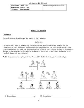 Sehr and nicht sehr can be added to specify how much one likes or dislikes something. 