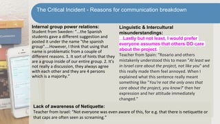 Internal group power relations:
Student from Sweden: “...the Spanish
students gave a different suggestion and
posted it under the name "the spanish
group"....However, I think that using that
name is problematic from a couple of
different reasons. 1. It sort of hints that they
are a group inside of our entire group. 2. It's
not really a discussion, they always agree
with each other and they are 4 persons
which is a majority.”
Linguistic & Intercultural
misunderstandings:
...Lastly but not least, I would prefer
everyone assumes that others DO care
about the project.
Teacher from Spain: “Rosario and others
mistakenly understood this to mean "At least we
in Israel care about the project, not like you" and
this really made them feel annoyed. When I
explained what this sentence really meant
something like "You're not the only ones that
care about the project, you know?' then her
expression and her attitude immediately
changed.”
The Critical Incident - Reasons for communication breakdown
Lack of awareness of Netiquette:
Teacher from Israel: “Not everyone was even aware of this, for e.g. that there is netiquette or
that caps are often seen as screaming.”
 