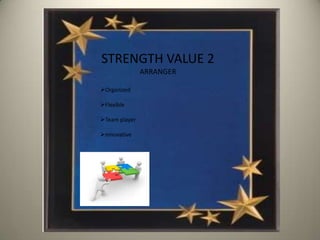 STRENGTH VALUE 2
               ARRANGER

Organized

Flexible

Team player

Innovative
 