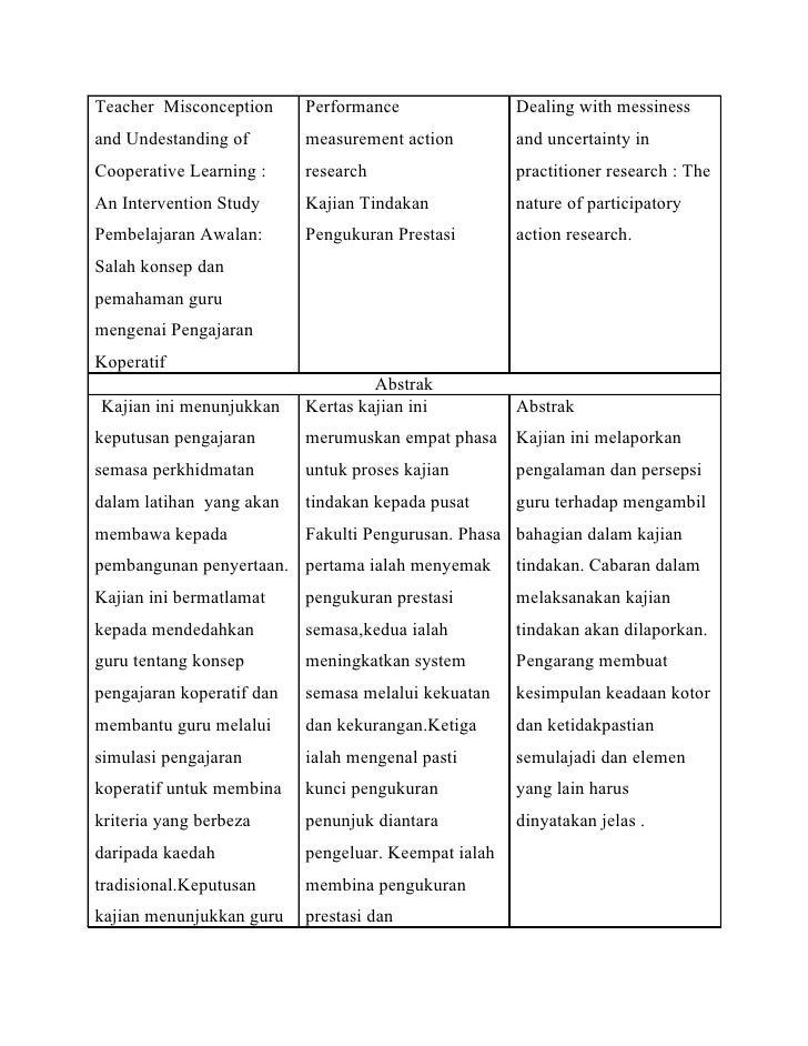 Ulasan Jurnal