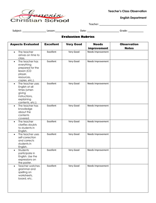 Teacher observation rubric pdf