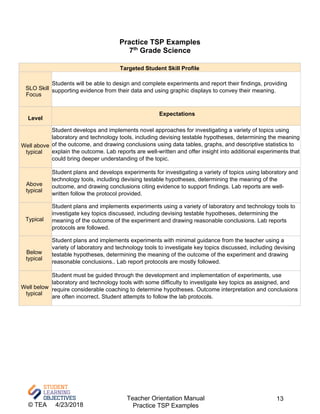 Teacher orientation manual-1 | PDF | Educational Assessment | Education