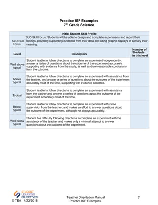 Teacher orientation manual-1 | PDF | Educational Assessment | Education