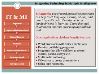 Linguistic: Use of word processing programs
can help teach language, writing, editing, and
rewriting skills. Also the Internet is an
invaluable tool in learning. Through e-mail
children can improve their language skills as
well.
Other applications children benefit from are:
● Word processors with voice annotations.
● Desktop publishing programs.
● Programs that allow children to create
stories, poems, essays, etc.
● Multimedia authoring.
● Videodiscs to create presentations.
● Using tape recorders.
IT & MI
Intrapersonal
Interpersonal
Bodily-Kinesthetic
Musical
Visual/Spatial
Logical-Mathematical
Linguistic
Integrating Technology in Multiple Intelligences
 