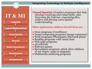 IT & MI
Intrapersonal
Interpersonal
Bodily-Kinesthetic
Musical
Visual/Spatial
Logical-Mathematical
Linguistic
Visual/Spatial: Graphics programs that help
develop creativity and visual skills. Also
browsing the Internet, organizing files,
folders will develop some spatial
understanding.
Other applications children benefit from are:
● Draw programs (CorelDraw)
● Image composing programs (image composer)
● Paint programs (Photopaint, Microsoft paint)
● Reading programs with visual clues
● Web page programs
● 3D software
● Software games
● Spreadsheet programs which allow children
to see charts, maps or diagrams
● Multimedia authoring programs
Integrating Technology in Multiple Intelligences
 
