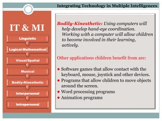 IT & MI
Intrapersonal
Interpersonal
Bodily-Kinesthetic
Musical
Visual/Spatial
Logical-Mathematical
Linguistic
Bodily-Kinesthetic: Using computers will
help develop hand-eye coordination.
Working with a computer will allow children
to become involved in their learning,
actively.
Other applications children benefit from are:
● Software games that allow contact with the
keyboard, mouse, joystick and other devices.
● Programs that allow children to move objects
around the screen.
● Word processing programs
● Animation programs
Integrating Technology in Multiple Intelligences
 