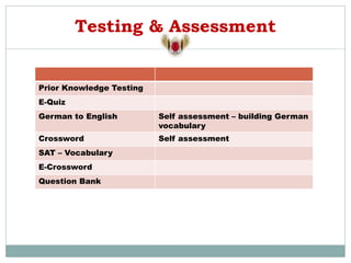 Testing & Assessment
Prior Knowledge Testing
E-Quiz
German to English Self assessment – building German
vocabulary
Crossword Self assessment
SAT – Vocabulary
E-Crossword
Question Bank
 
