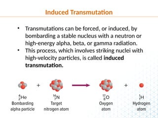 Teacher PowerPoint_ Nuclear Reactions.pptx