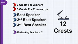 3 Crests For Winners
3 Crests For Runner- Ups
Best Speaker
2nd Best Speaker
3rd Best Speaker
Moderating Teacher x 3
12
Crests
 