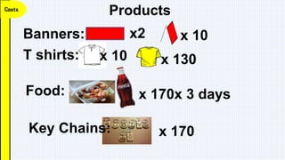 Products
Banners: x2 x 10
T shirts: x 10
x 170x 3 daysFood:
x 130
Key Chains: x 170
 