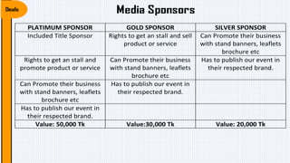 PLATIMUM SPONSOR GOLD SPONSOR SILVER SPONSOR
Included Title Sponsor Rights to get an stall and sell
product or service
Can Promote their business
with stand banners, leaflets
brochure etc
Rights to get an stall and
promote product or service
Can Promote their business
with stand banners, leaflets
brochure etc
Has to publish our event in
their respected brand.
Can Promote their business
with stand banners, leaflets
brochure etc
Has to publish our event in
their respected brand.
Has to publish our event in
their respected brand.
Value: 50,000 Tk Value:30,000 Tk Value: 20,000 Tk
 