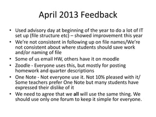 April 2013 Feedback
• Used advisory day at beginning of the year to do a lot of IT
set up (file structure etc) – showed improvement this year
• We’re not consistent in following up on file names/We’re
not consistent about where students should save work
and/or naming of file
• Some of us email HW, others have it on moodle
• Zoodle - Everyone uses this, but mostly for posting
homework and quarter descriptions
• One Note - Not everyone use it. Not 10% pleased with it/
Some teachers prefer One Note but many students have
expressed their dislike of it
• We need to agree that we all will use the same thing. We
should use only one forum to keep it simple for everyone.
 