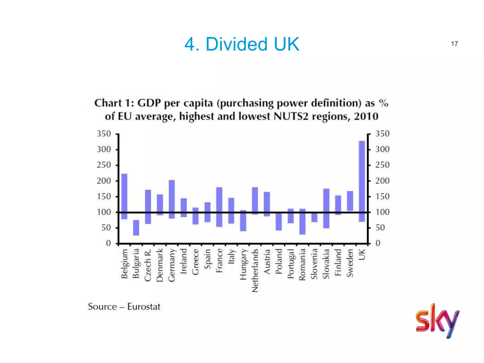 17
4. Divided UK
 