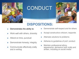 CONDUCT
DISPOSITIONS:
S Demonstrates the ability to:
S Work well with others, diversity
S Attend on time, punctual
S Demonstrate honesty, integrity
S Communicate effectively orally
and in writing
S Demonstrate self-respect and for others
S Accept constructive criticism, responds
S Attempts solutions to problems
S Adheres to guidelines of prof. conduct
S Maintain professional ethics,
appearance, demeanor both orally and
written, including on social media
 