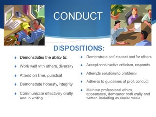 Teacher Professionalism | PPTX