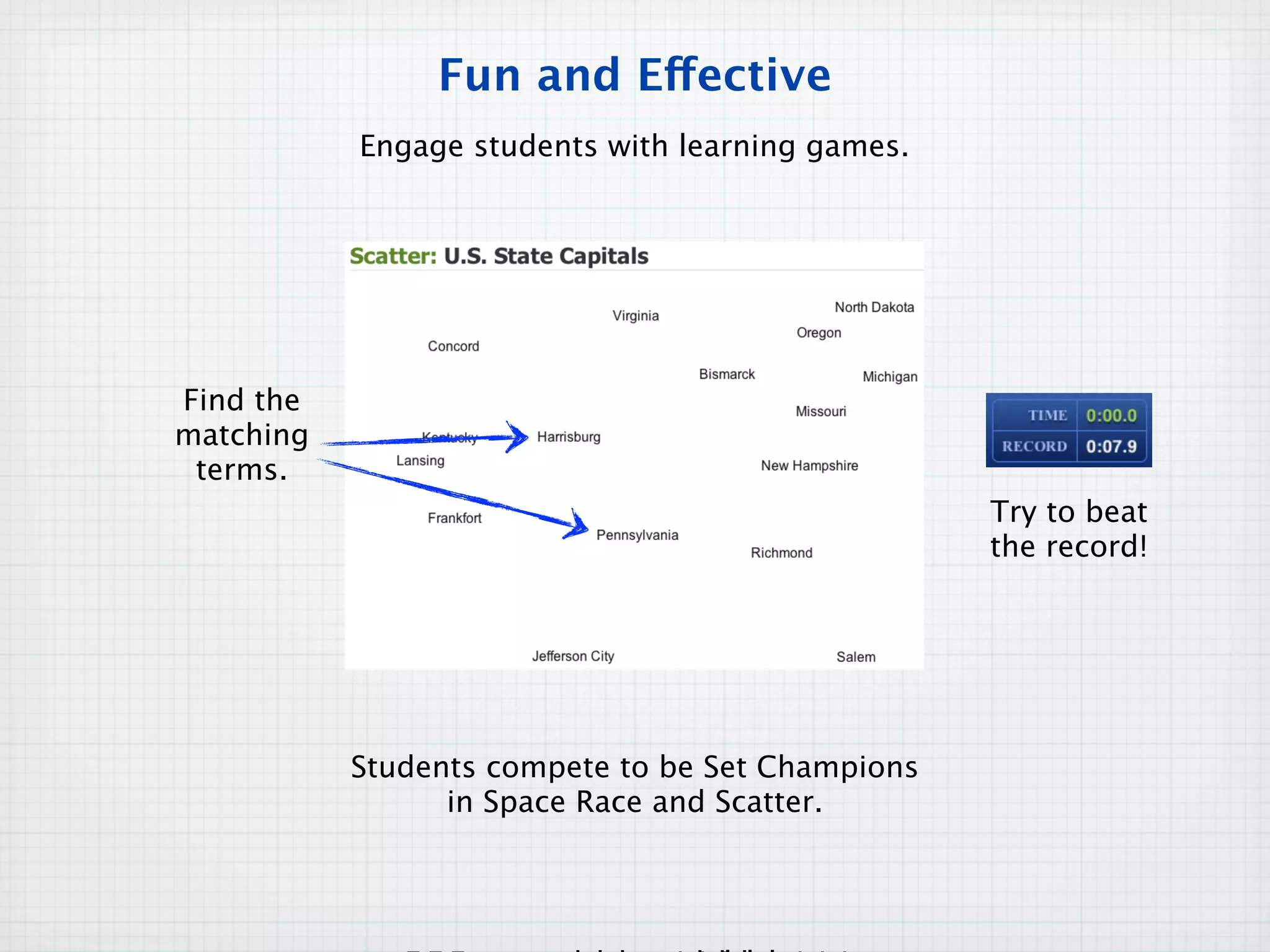 Fun and Effective
Engage students with learning games.
Find the
matching
terms.
Try to beat
the record!
Students compete to be Set Champions
in Space Race and Scatter.