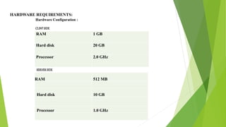 HARDWARE REQUIREMENTS:
RAM 512 MB
Hard disk 10 GB
Processor 1.0 GHz
RAM 1 GB
Hard disk 20 GB
Processor 2.0 GHz
Hardware Configuration :
CLINTSIDE
SERVERSIDE
 