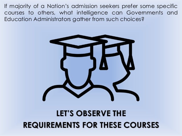 science for requirement level o computer O and in Teacher recruitment level subjects retention